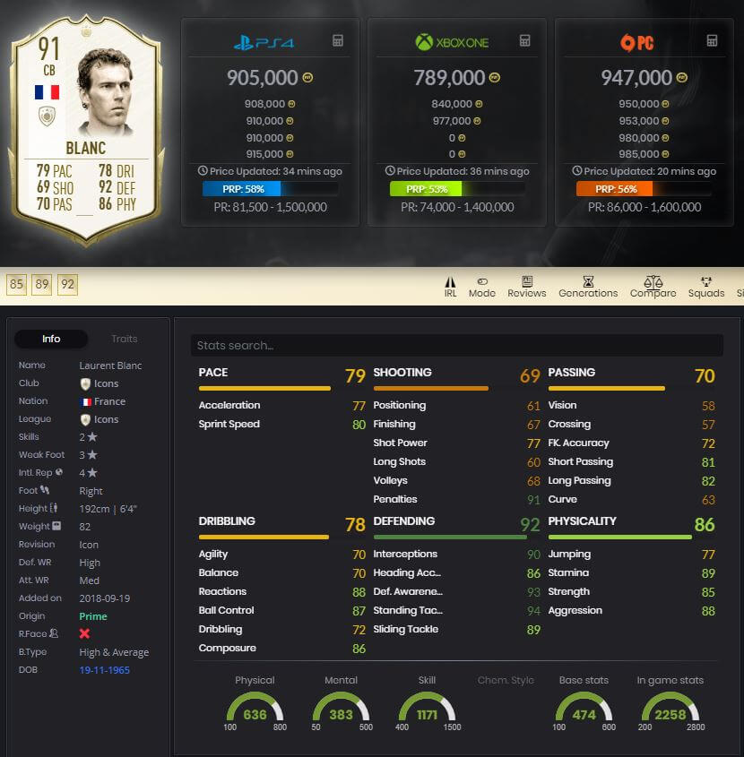 FIFA 20 Laurent Blanc Prime Icon 91 rated player stats