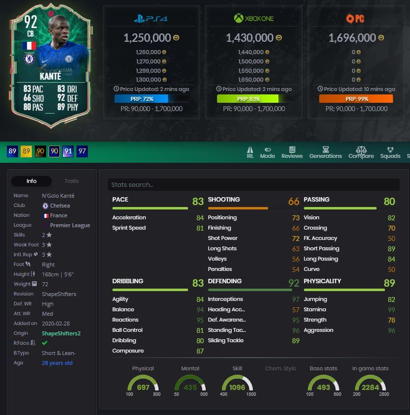 Ngolo Kante FIFA 20 FUT Shapeshifters 88 rated player stats