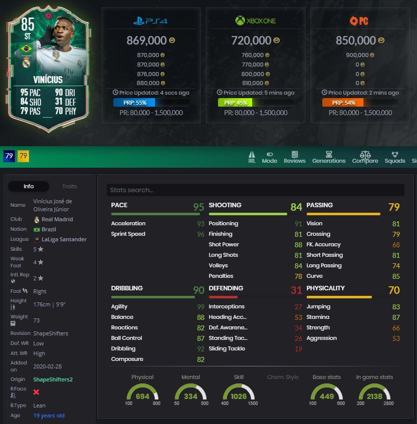 Vinicius Jr FIFA 20 FUT Shapeshifters 85 rated player stats