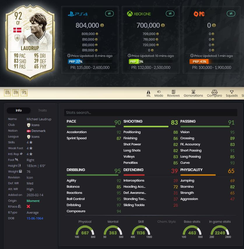 FIFA 20 FUT Michael Laudrup Moments 92 Rated Player Stats
