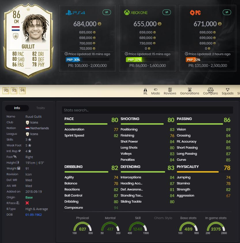 FIFA 20 FUT Ruud Gullit 86 Rated Player Stats