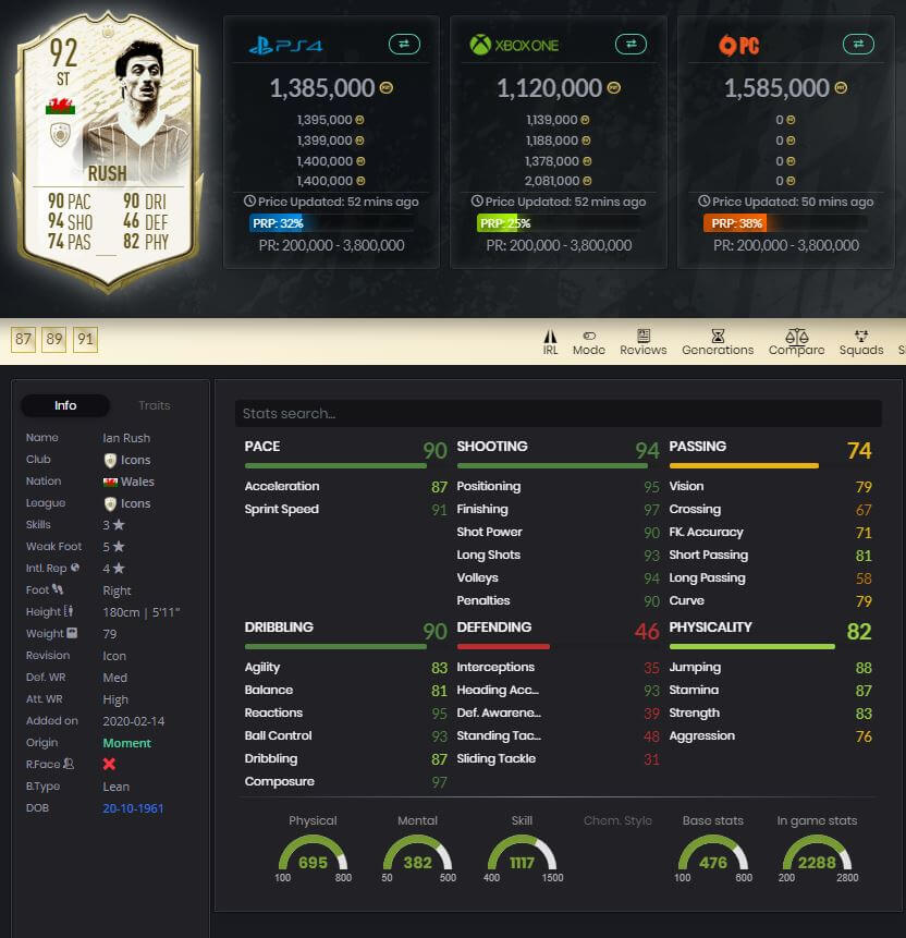 FIFA 20 FUT Ian Rush Moments 92 Rated Player Stats