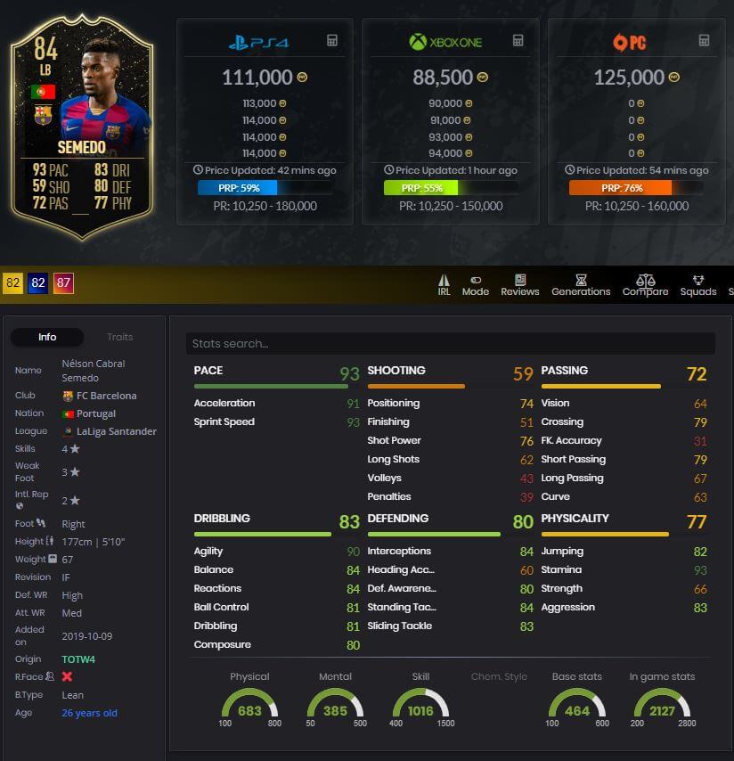 Fifa 20 Fut Nelson Semedo If 84 Rated Player Stats Gaming Frog