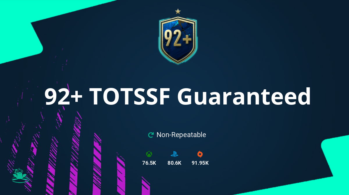 FIFA 20 92+ TOTSSF Guaranteed SBC Requirements & Rewards