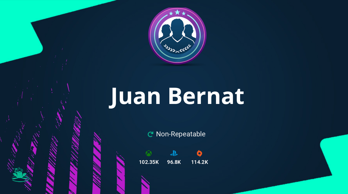 FIFA 20 Juan Bernat SBC Requirements & Rewards