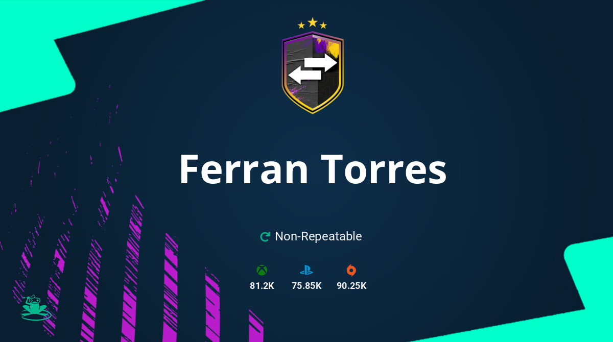 FIFA 20 Ferran Torres SBC Requirements & Rewards