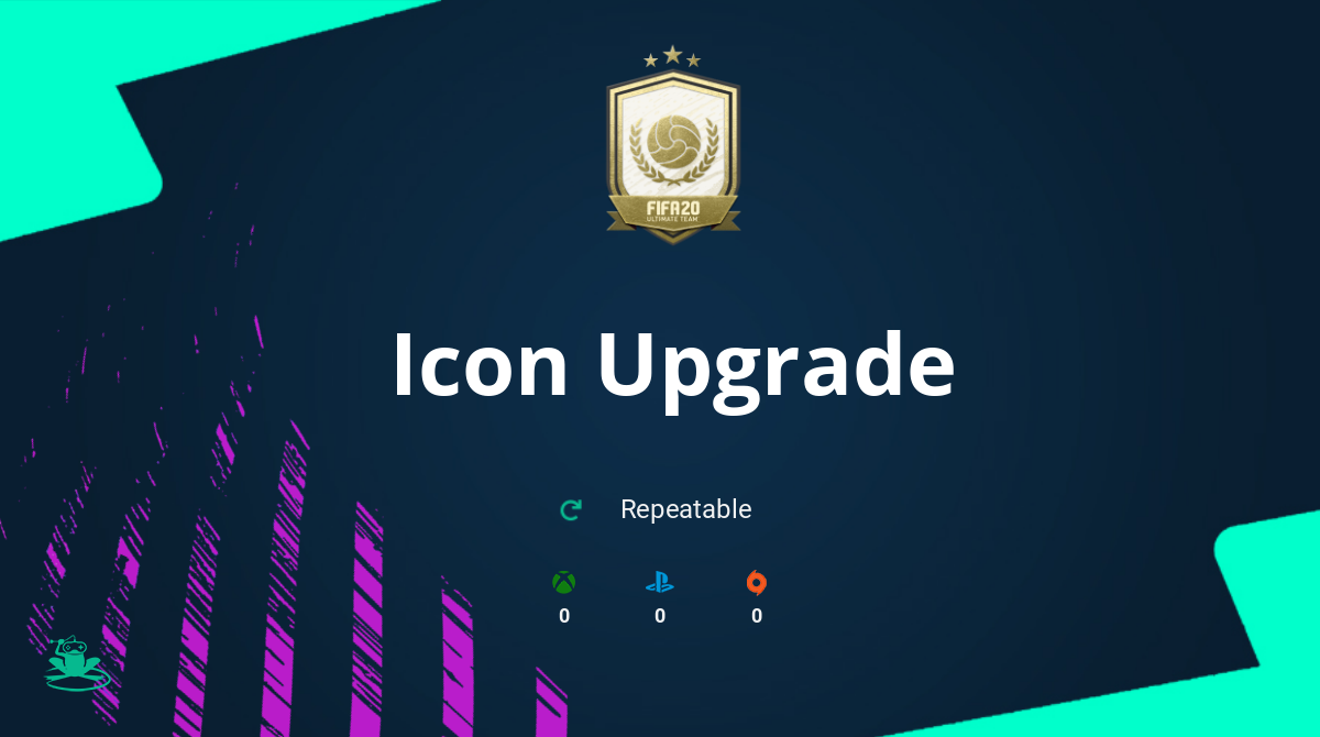 FIFA 20 Icon Upgrade SBC Requirements & Rewards