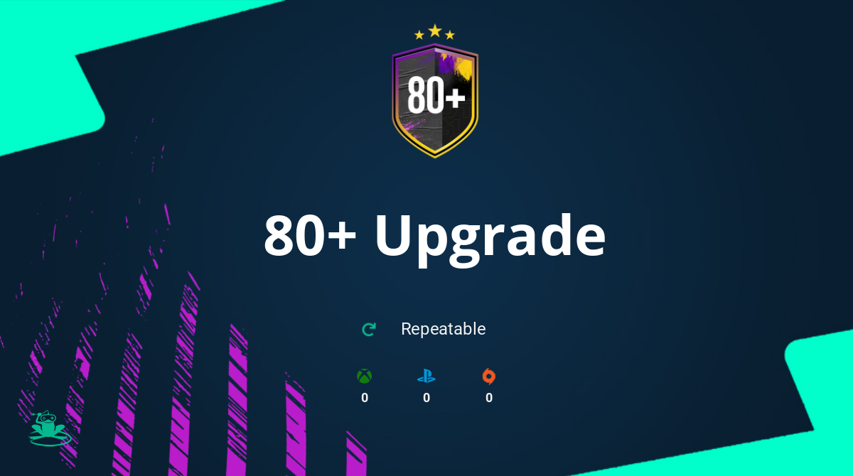 FIFA 20 80+ Upgrade SBC Requirements & Rewards