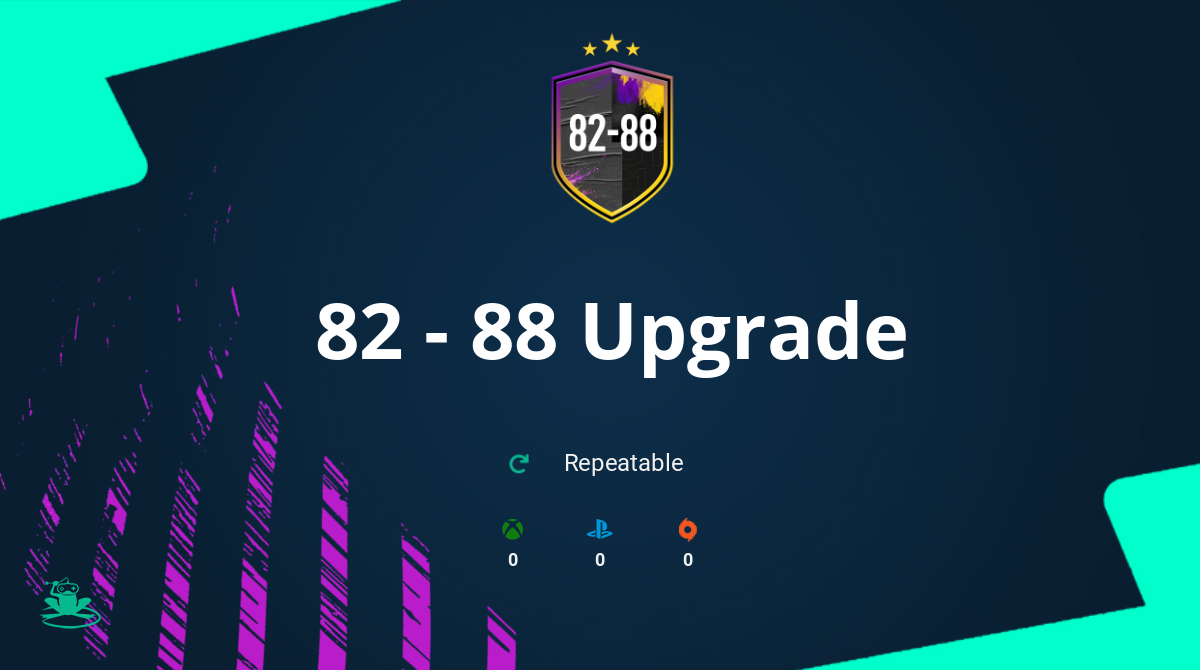 FIFA 20 82 - 88 Upgrade SBC Requirements & Rewards