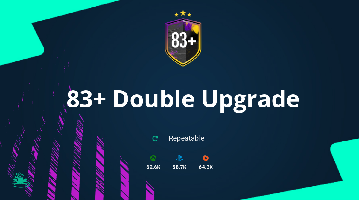FIFA 20 83+ Double Upgrade SBC Requirements & Rewards