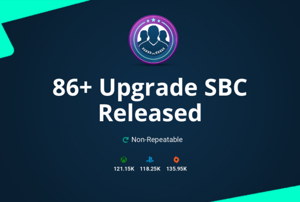 FIFA 20 86+ Upgrade SBC Requirements & Rewards