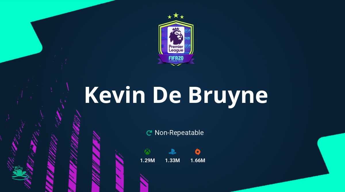 FIFA 20 Kevin De Bruyne SBC Requirements & Rewards