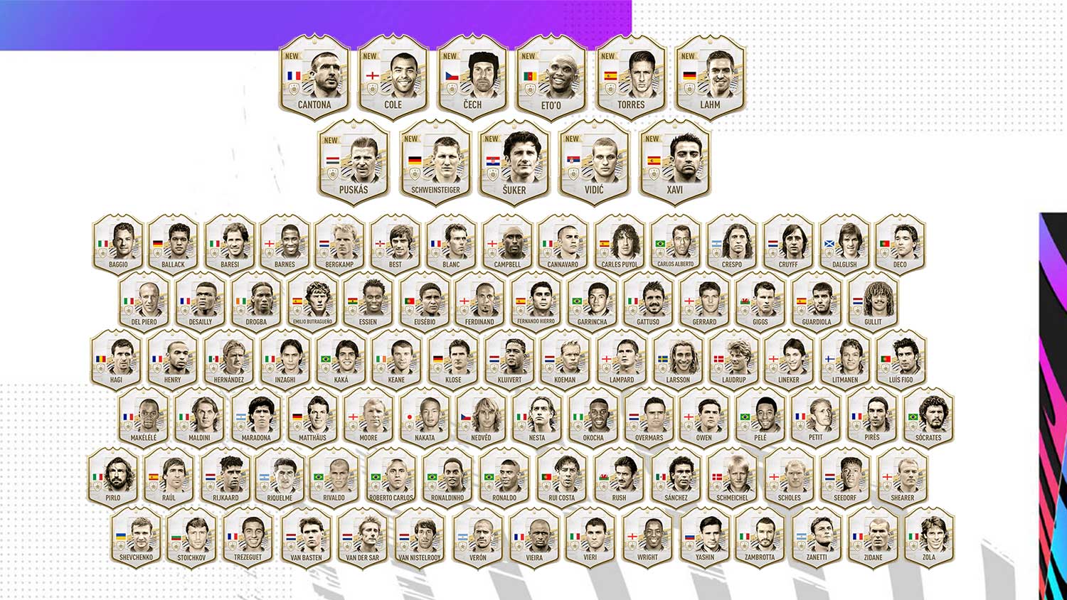 Complete List of Icons in FIFA 21 Ultimate Team - Gaming Frog