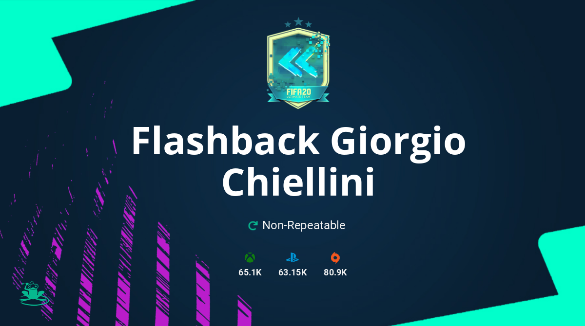 FIFA 20 Flashback Giorgio Chiellini SBC Requirements & Rewards