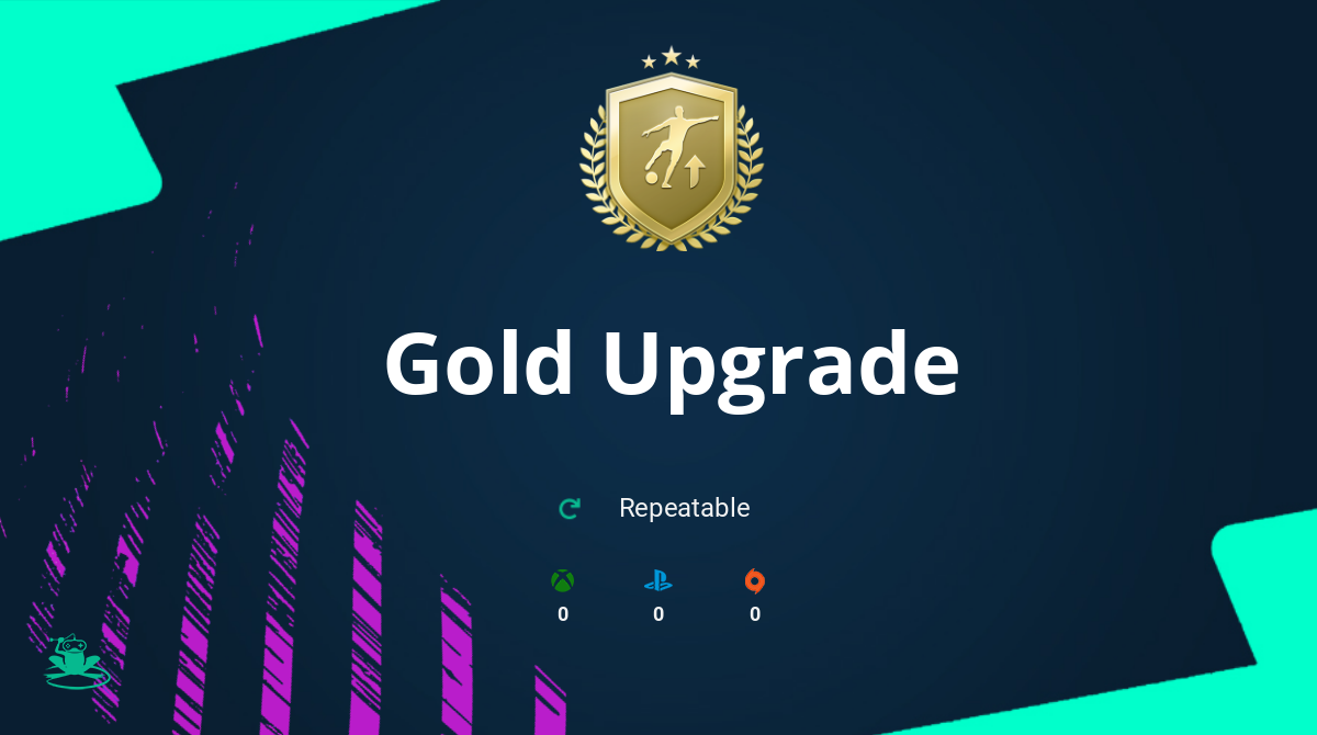 FIFA 20 Gold Upgrade SBC Requirements & Rewards