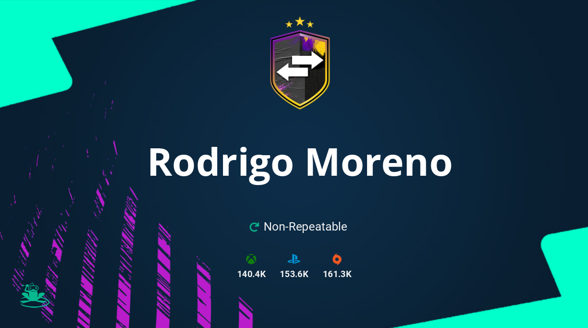 FIFA 20 Rodrigo Moreno SBC Requirements & Rewards