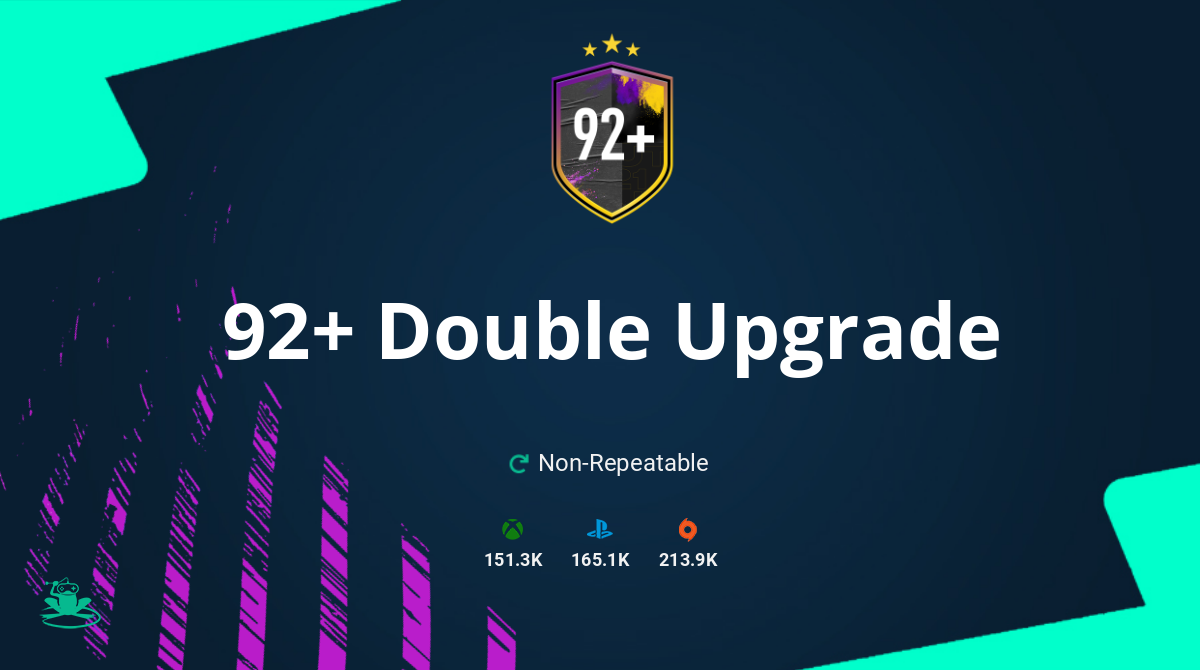 FIFA 20 92+ Double Upgrade SBC Requirements & Rewards