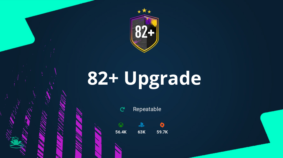 FIFA 20 82+ Upgrade SBC Requirements & Rewards