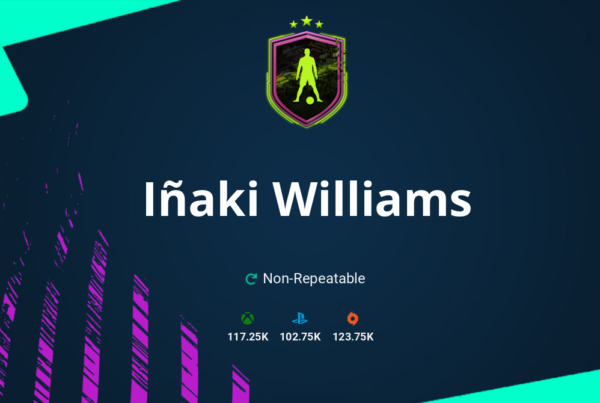 FIFA 21 Iñaki Williams SBC Requirements & Rewards