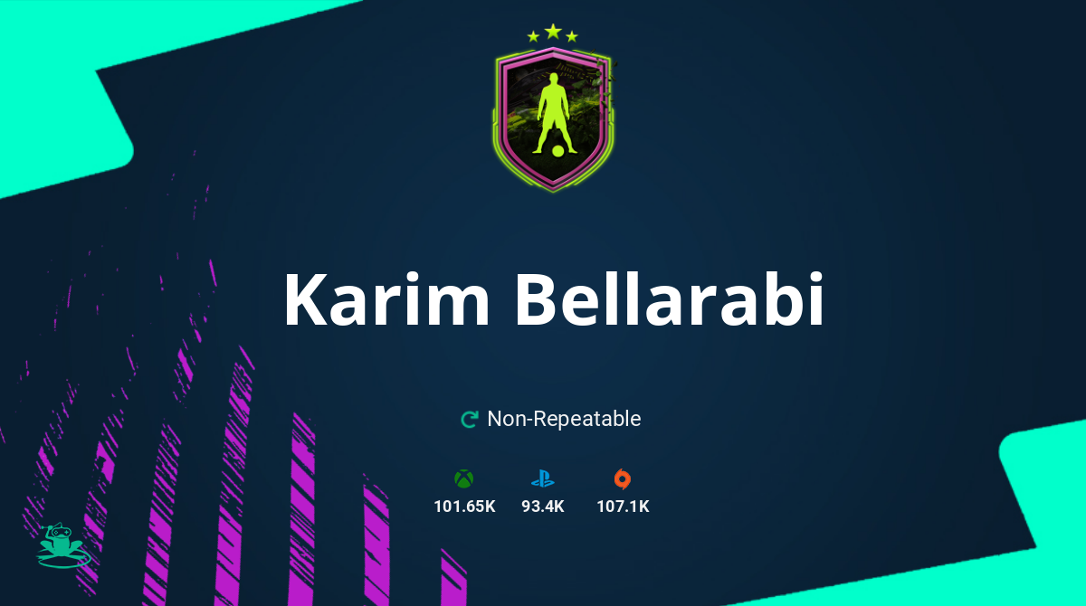 FIFA 21 Karim Bellarabi SBC Requirements & Rewards