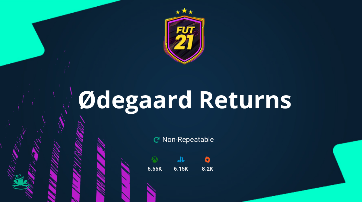 FIFA 21 Ødegaard Returns SBC Requirements & Rewards
