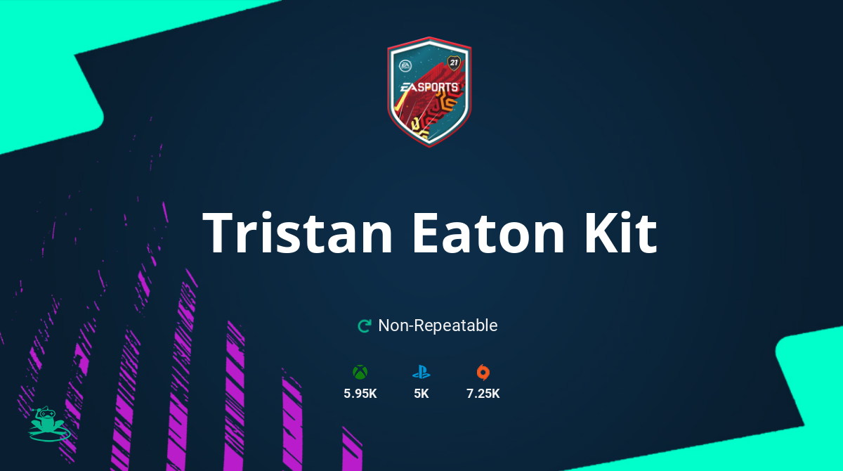 FIFA 21 Tristan Eaton Kit SBC Requirements & Rewards