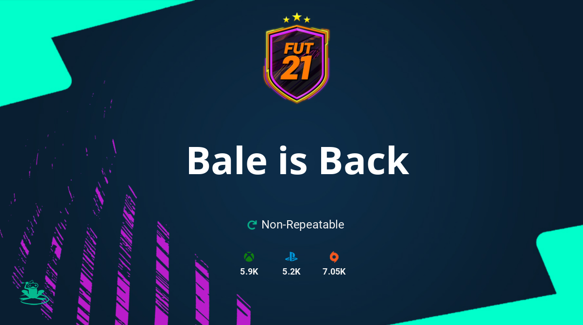 FIFA 21 Bale is Back SBC Requirements & Rewards