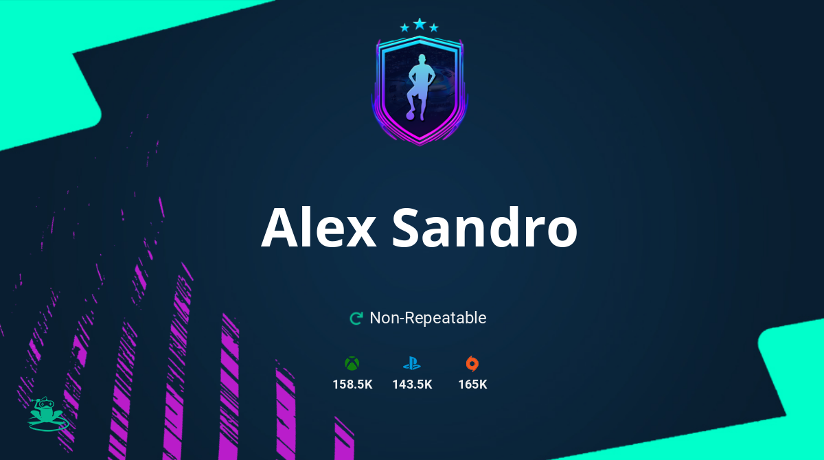 FIFA 21 Alex Sandro SBC Requirements & Rewards