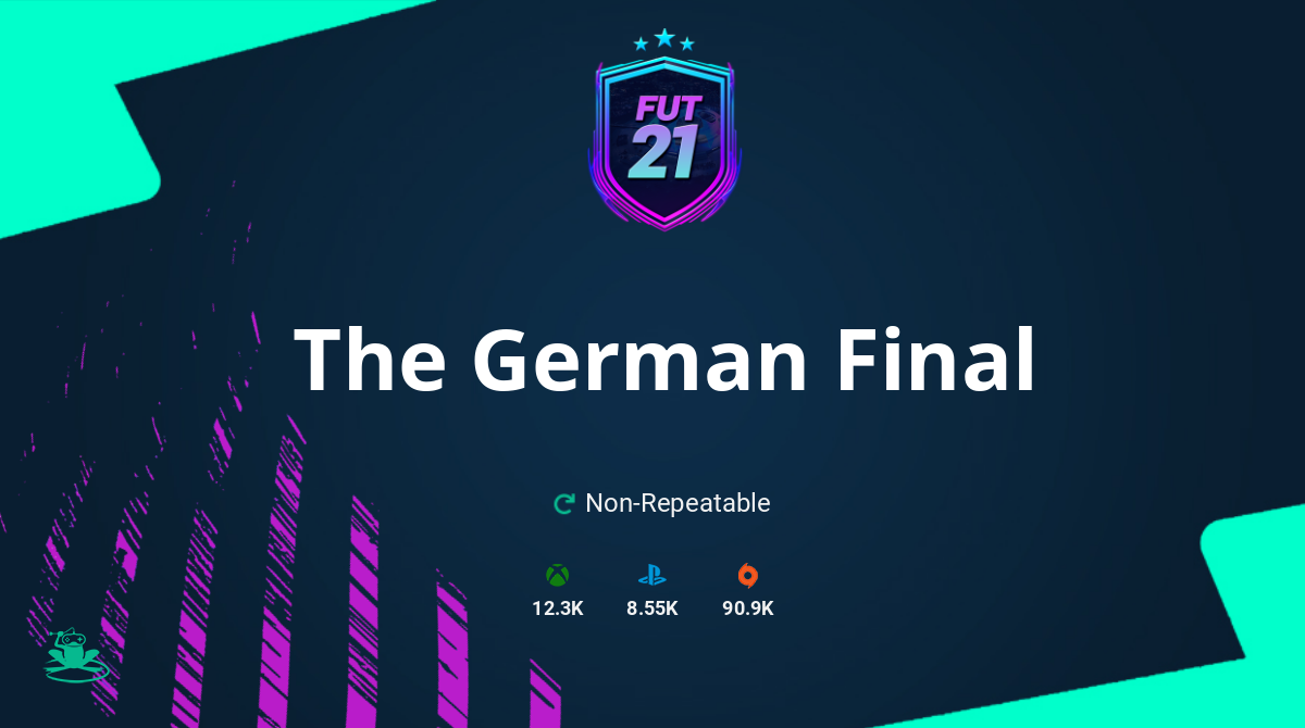 FIFA 21 The German Final SBC Requirements & Rewards
