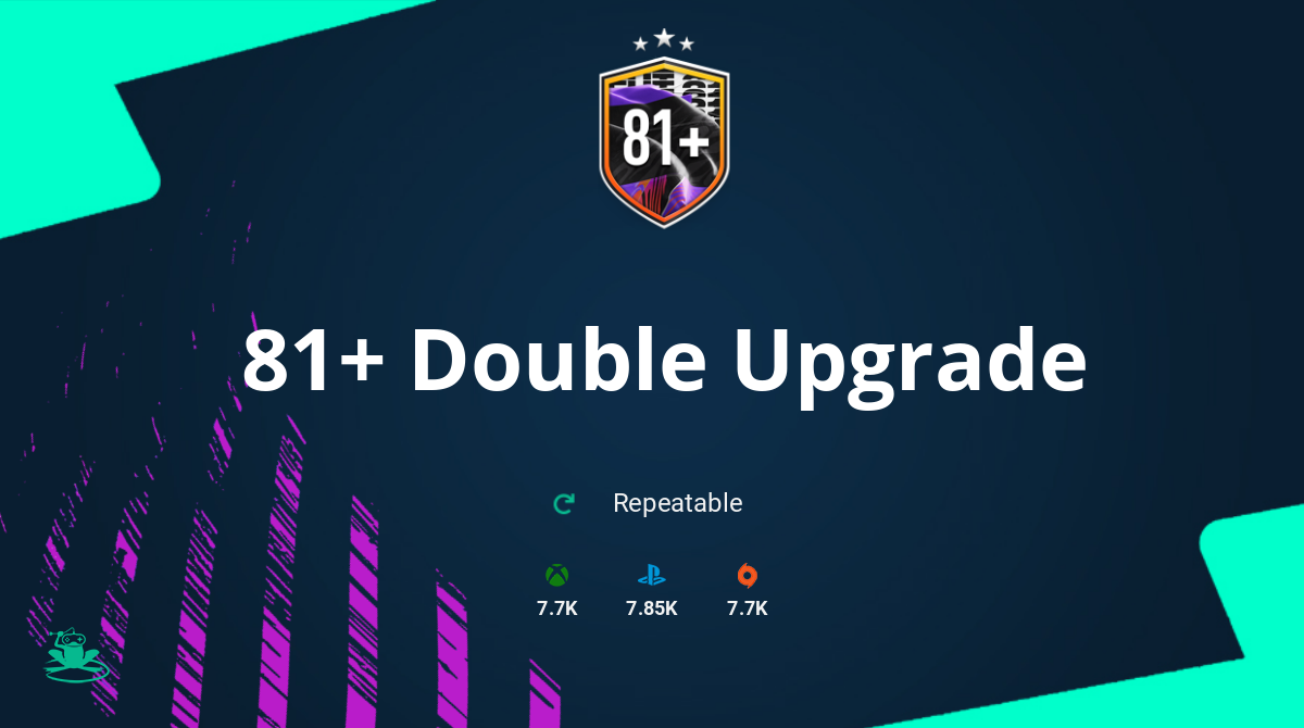 FIFA 21 81+ Double Upgrade SBC Requirements & Rewards