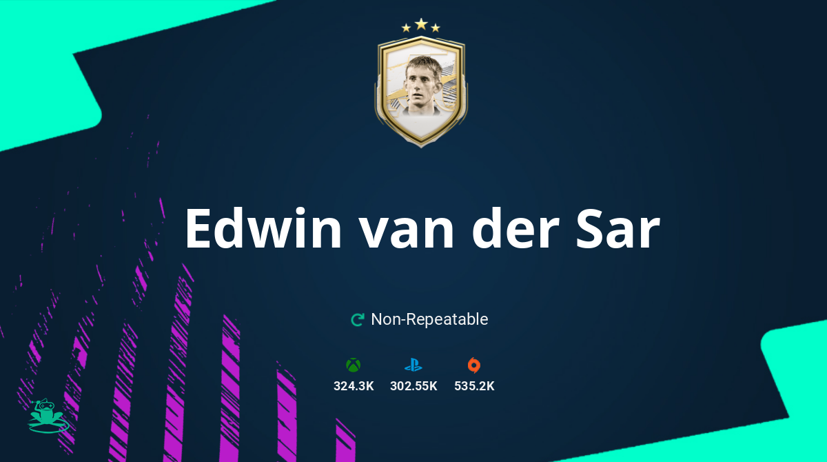 FIFA 21 Edwin van der Sar SBC Requirements & Rewards