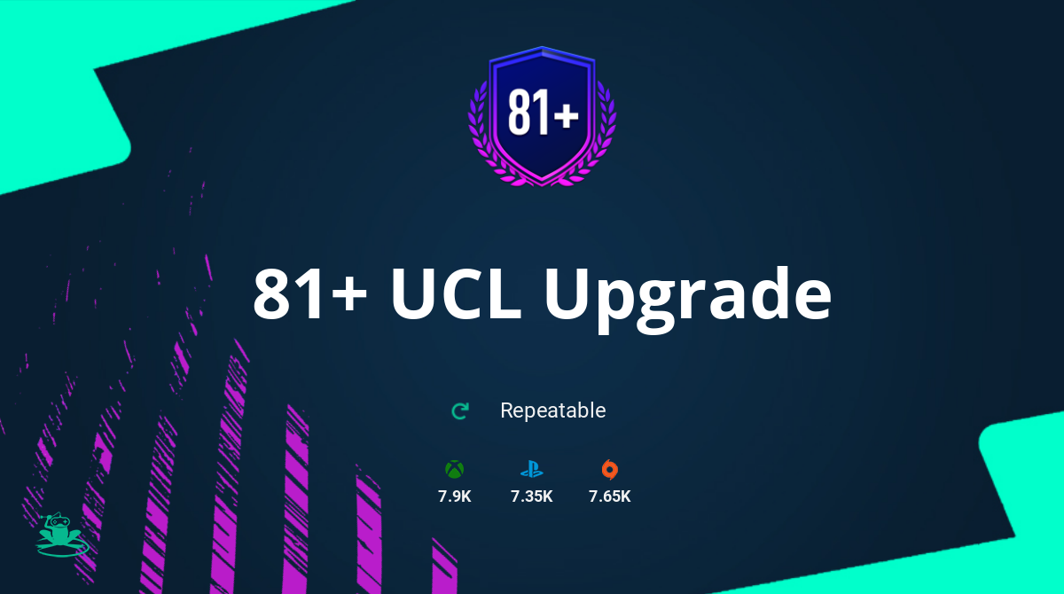 FIFA 21 81+ UCL Upgrade SBC Requirements & Rewards