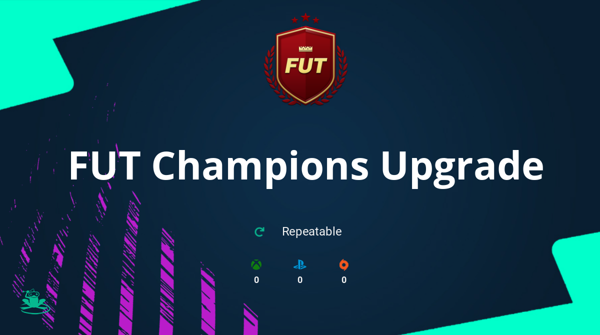 FIFA 21 FUT Champions Upgrade SBC Requirements & Rewards