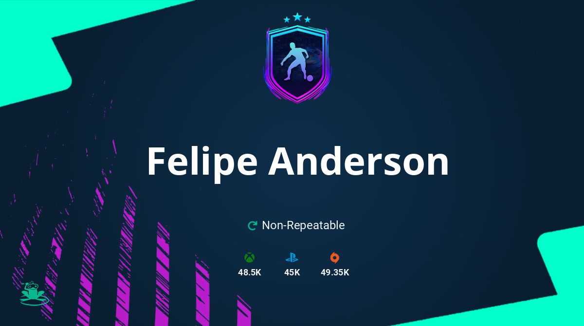 FIFA 21 Felipe Anderson SBC Requirements & Rewards