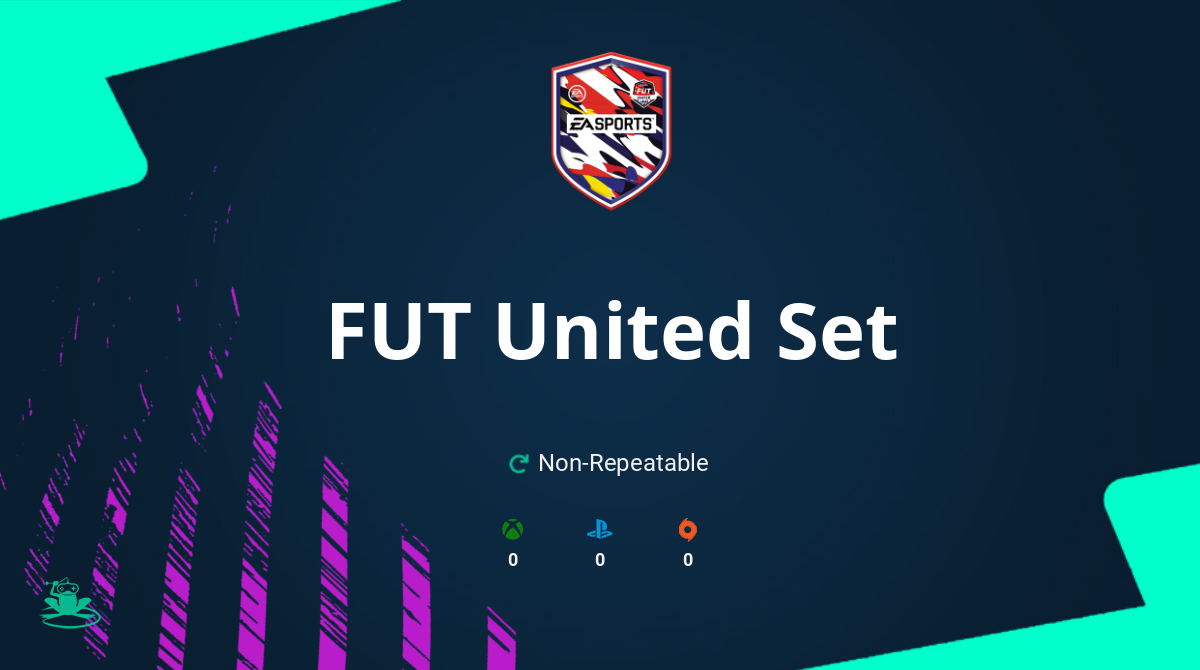 FIFA 21 FUT United Set SBC Requirements & Rewards