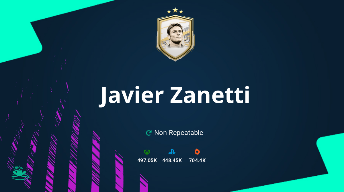 FIFA 21 Javier Zanetti SBC Requirements & Rewards