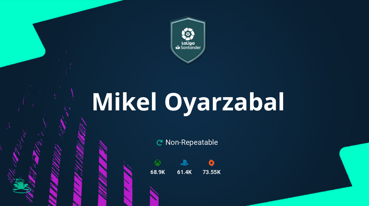FIFA 21 Mikel Oyarzabal SBC Requirements & Rewards