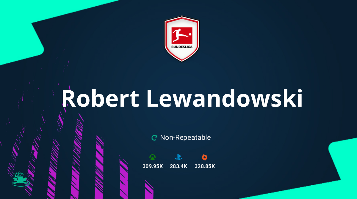FIFA 21 Robert Lewandowski SBC Requirements & Rewards