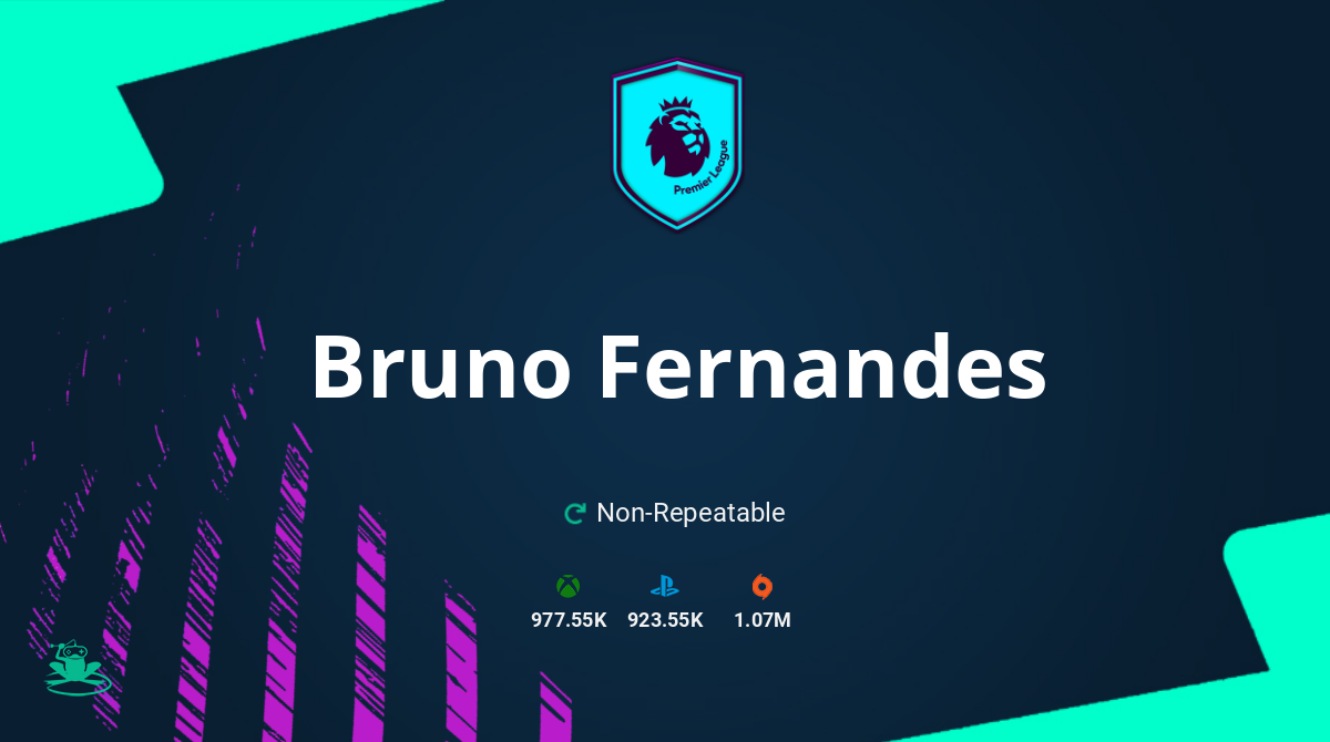 FIFA 21 Bruno Fernandes SBC Requirements & Rewards