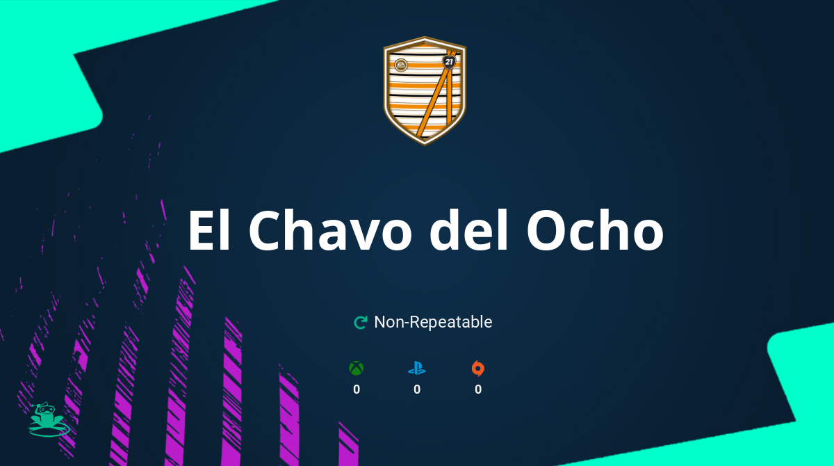 FIFA 21 El Chavo del Ocho SBC Requirements & Rewards