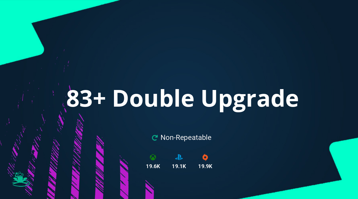 FIFA 21 83+ Double Upgrade SBC Requirements & Rewards