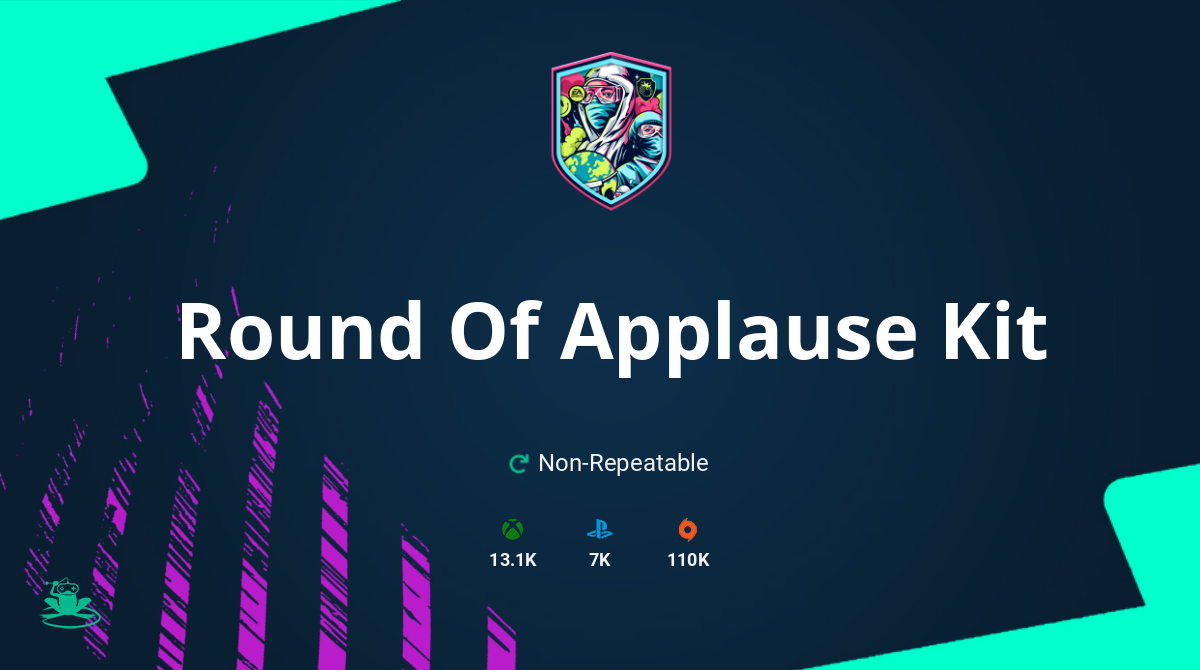 FIFA 21 Round Of Applause Kit SBC Requirements & Rewards