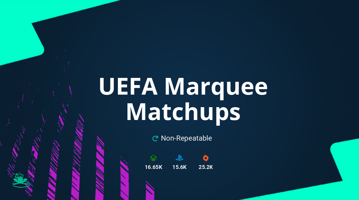 FIFA 21 UEFA Marquee Matchups SBC Requirements & Rewards