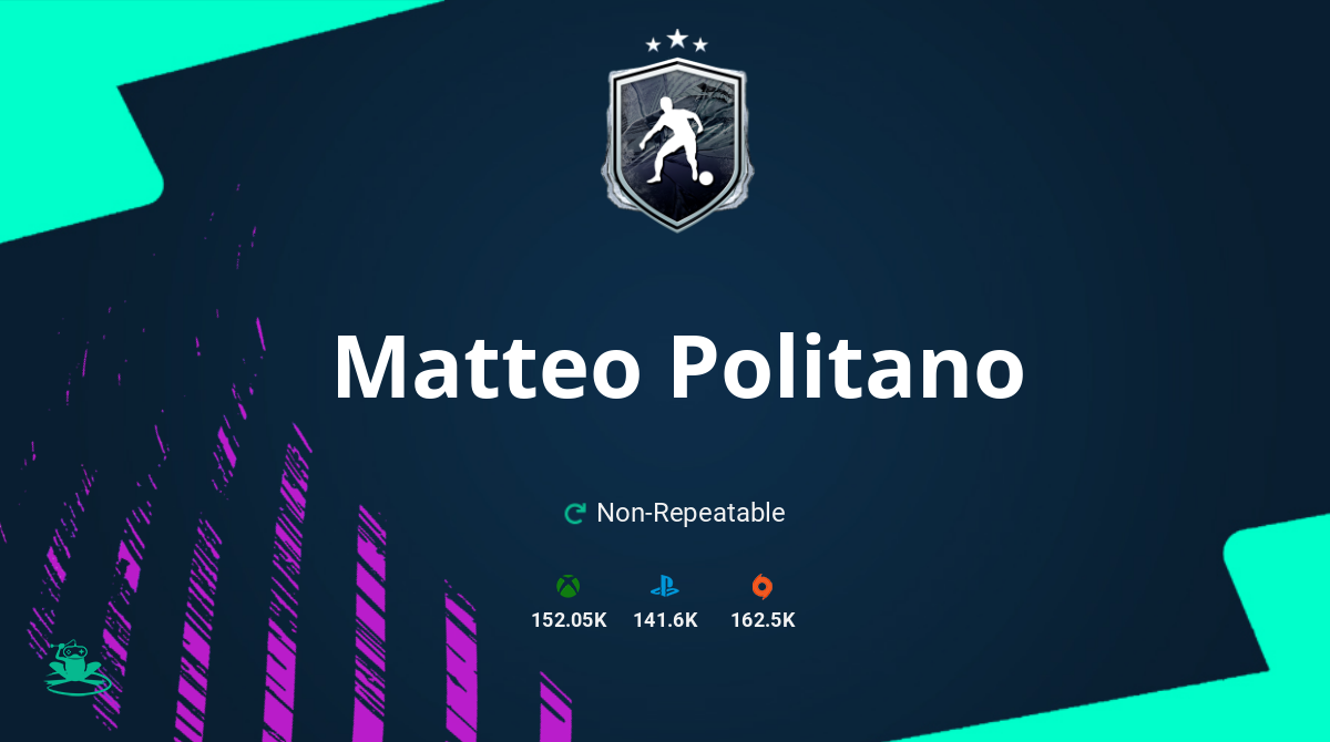 FIFA 21 Matteo Politano SBC Requirements & Rewards