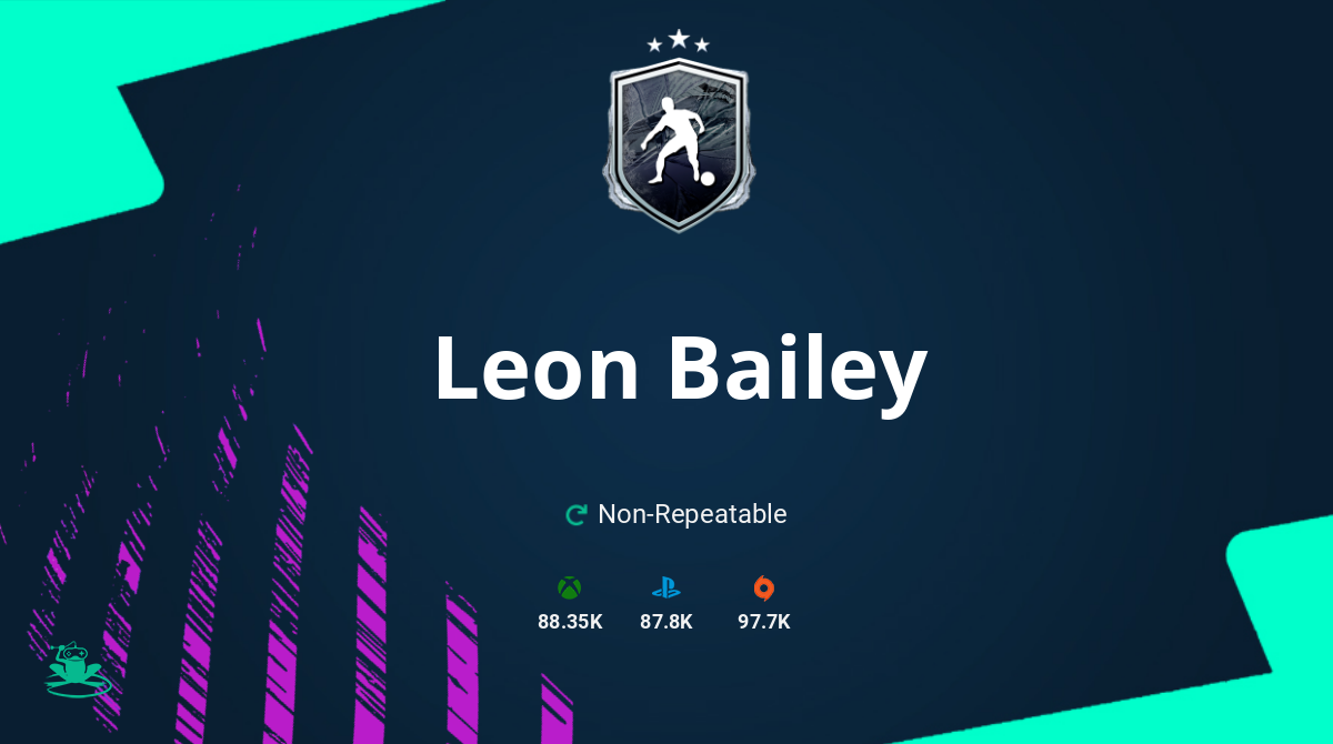 FIFA 21 Leon Bailey SBC Requirements & Rewards