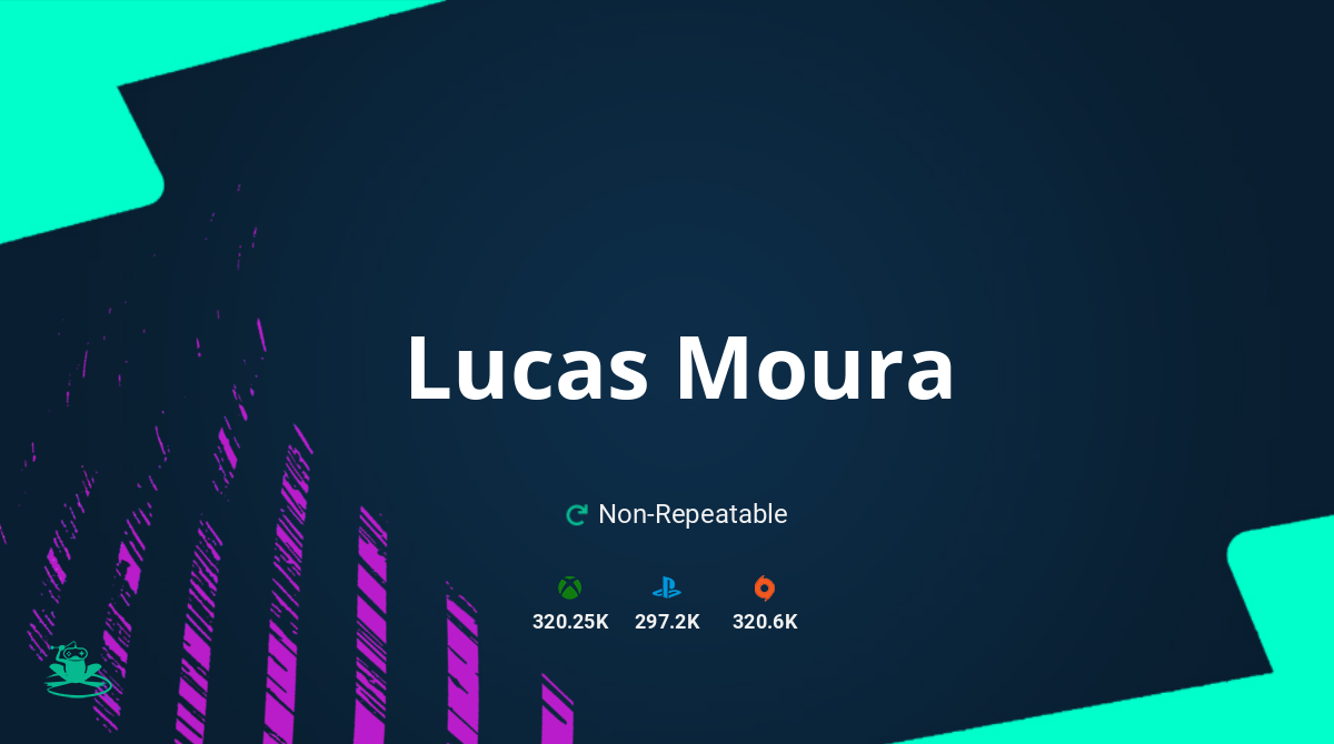 FIFA 21 Lucas Moura SBC Requirements & Rewards