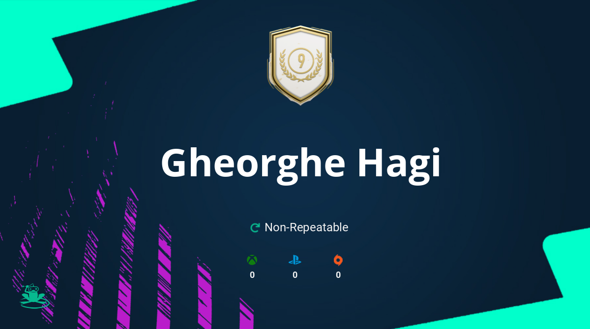 FIFA 21 Gheorghe Hagi SBC Requirements & Rewards