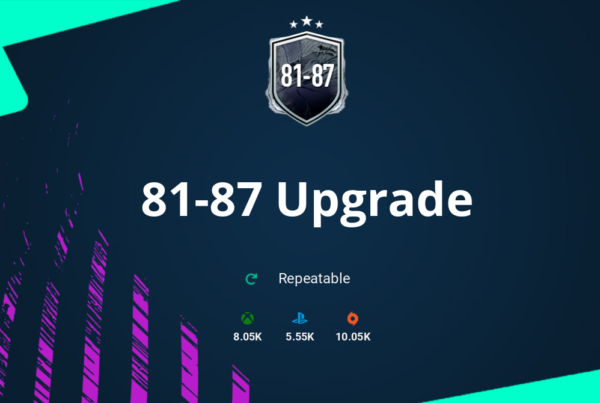 FIFA 21 81-87 Upgrade SBC Requirements & Rewards