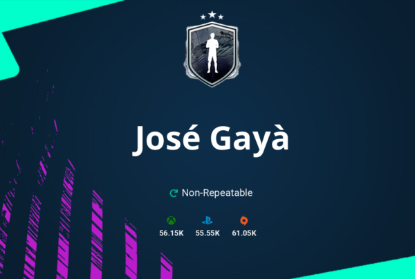 FIFA 21 José Gayà SBC Requirements & Rewards