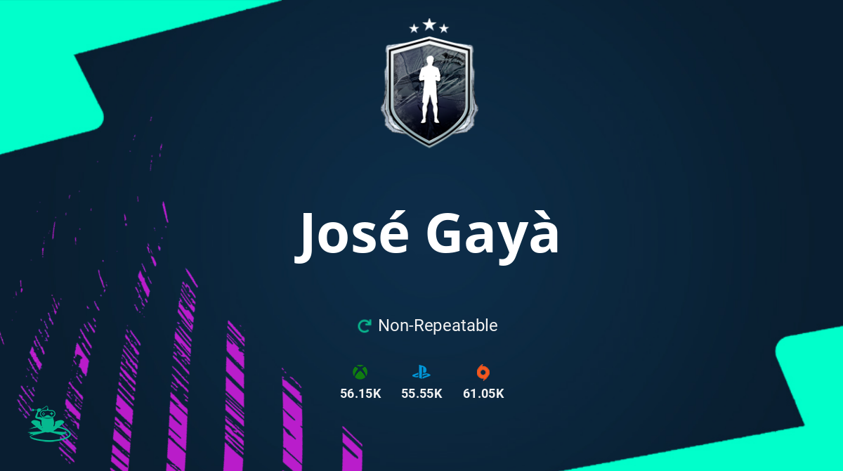 FIFA 21 José Gayà SBC Requirements & Rewards